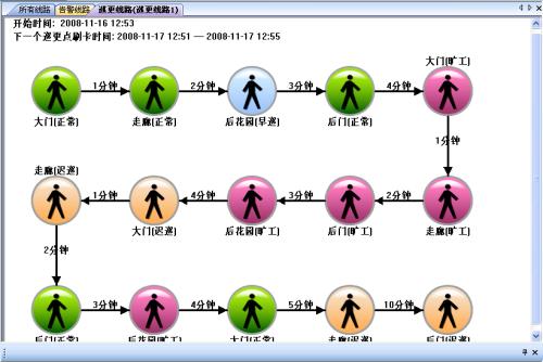 高平市巡更系统五号