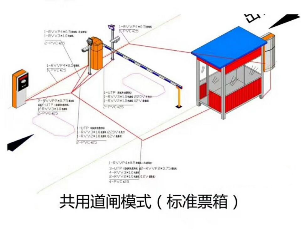 高平市单通道模式停车系统