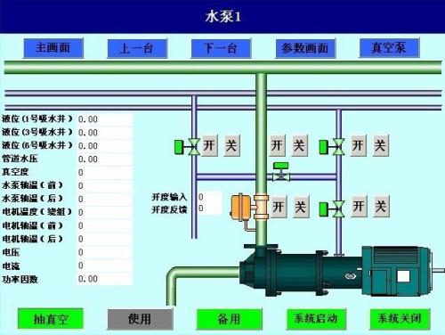 高平市水泵自动控制系统八号